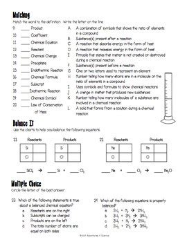 Classify a chemical reaction as a synthesis, decomposition, single replacement, double replacement, or a combustion reaction. 32 Chemical Reaction Review Worksheet - Free Worksheet Spreadsheet