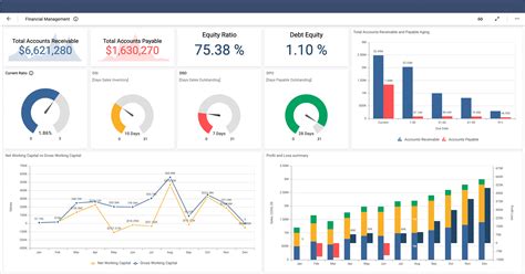 Understanding Data Dashboards A Comprehensive Guide Hot Sex Picture