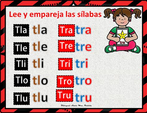 Sílabas Trabadas O Grupos Consonanticos Tr Y Tl Resource Classroom