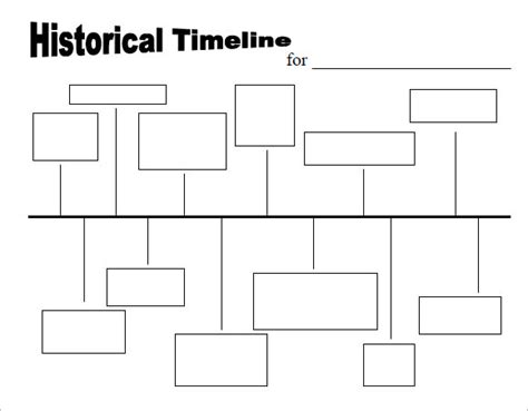Printable History Timeline Template Klopin