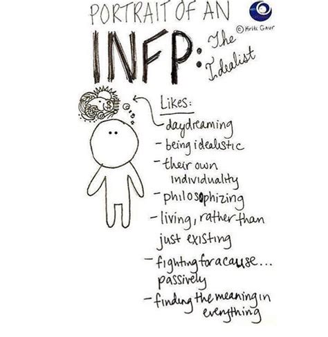 Portrait Of An Infp The Idealist Infp Personality Type Myers Briggs