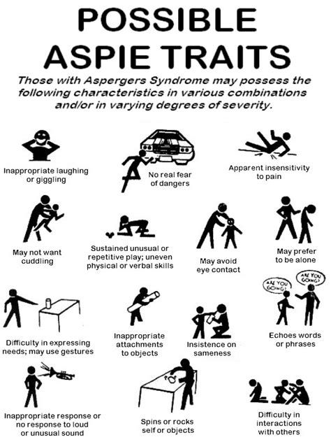 Aspergers Syndrome In Adults Social Interactions Communication And