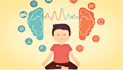 Mindfulness Self Care And Brain Health · Centre For Mindfulness Studies