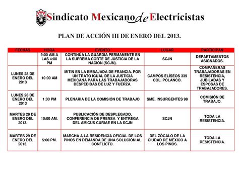 Plan De Acción 26 01 2013 By Radio Sme Issuu