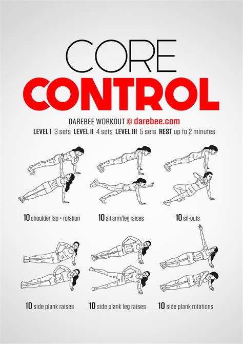 Core Control Workout