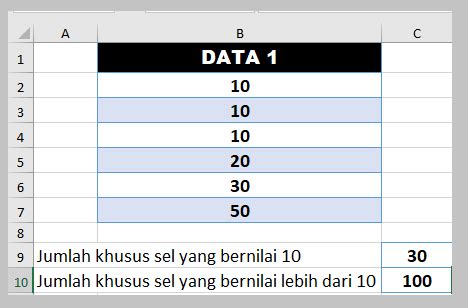 Rumus Sumif Excel Penjelasan Dan Cara Penggunaannya Blog Tutorial Sexiz Pix