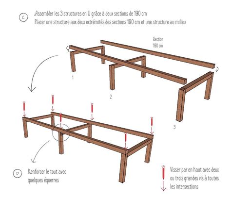 Lors de l'achat de notre fourgon aménagé, un roadcar r540, nous avions envisagé plusieurs solutions pour optimiser l'espace sous le lit. Aménager un fourgon : construire un lit peigne coulissant ...