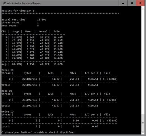 Microsoft Diskspd Storage Performance Tool Ghacks Tech News