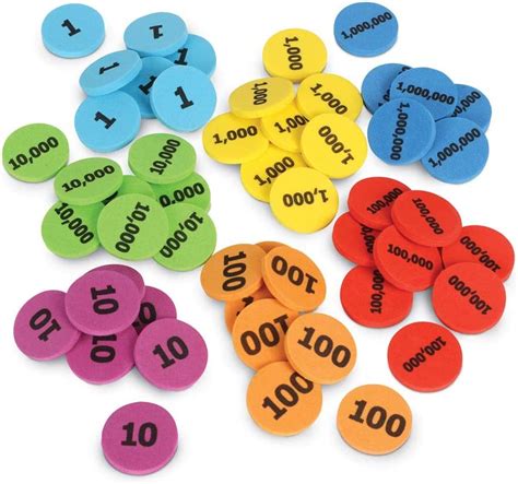 Top 10 Manipulatives For Learning Place Value Concept Number Dyslexia