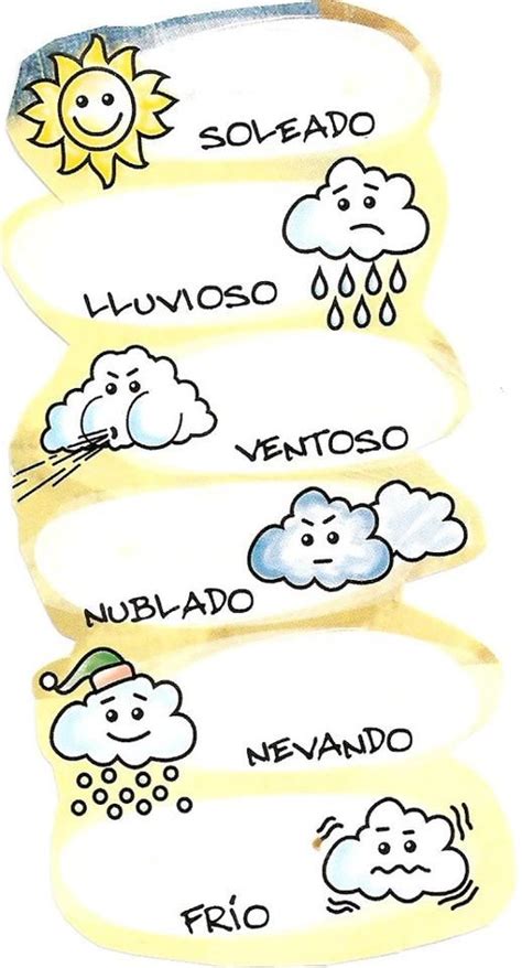 El Tiempo Atmosférico Español De Escuela Primaria Aprender Español