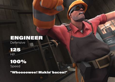 Engineer Poster By Team Fortress 2 Displate