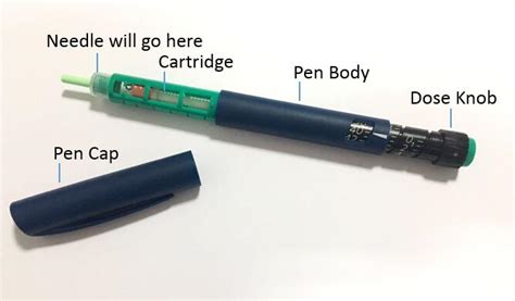 Disposable Insulinpen Semaglutide Injectionsozempicglp 1insulin