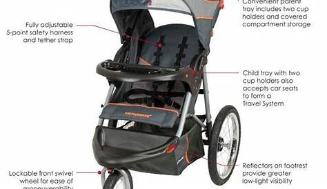 baby trend 1510 stroller owner manual