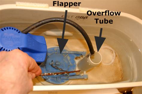 How To Flush A Toilet Properly And Parts Of A Toilet Hubpages