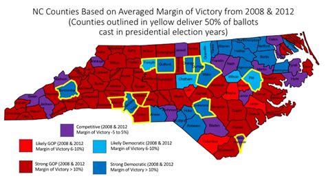 Old North State Politics North Carolina On Election Day Some Basic