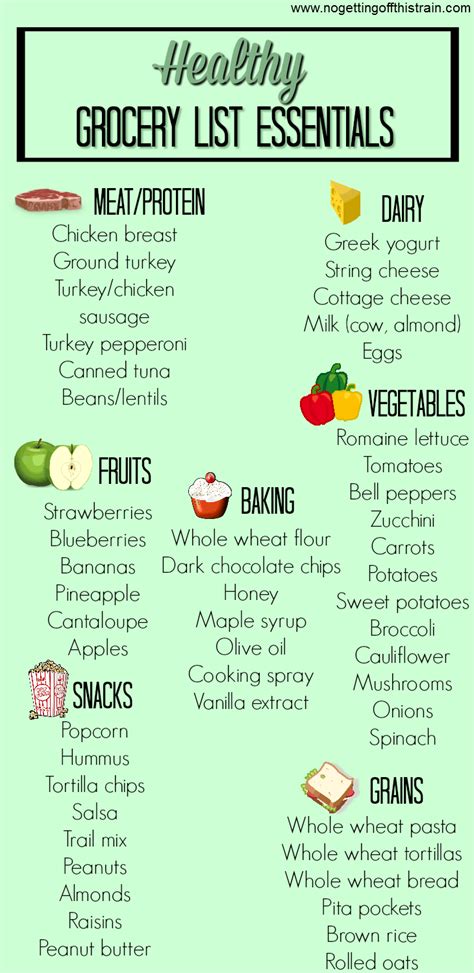How To Make A Healthy Grocery List Healthy Grocery List Healthy