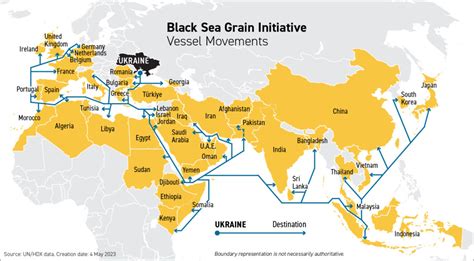 Importance Of The U N Black Sea Grain Initiative ShareAmerica