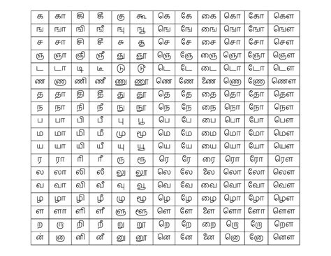 Sinhala Alphabet Chart Letter Kulturaupice