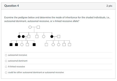 Solved Question Pts Examine The Pedigree Below And Chegg Com