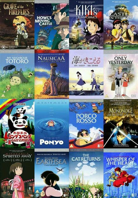 Studio Ghibli Studio Ghibli Movies All Studio Ghibli Movies Ghibli