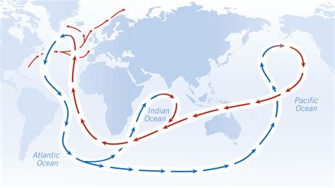 Esa Ocean Circulation