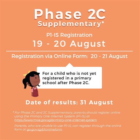 P1 Registration For 2021 This 1 July What Parents Need To Know