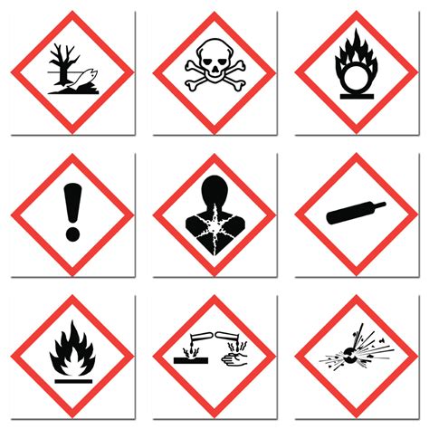 Symbols Of Hazards