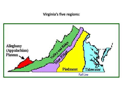 Ppt Virginias Five Regions Powerpoint Presentation