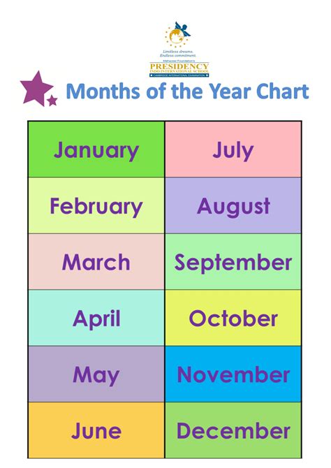 Months Of The Year Chart Months In A Year Preschool Education