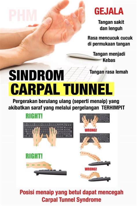 Maybe you would like to learn more about one of these? Kalau Tangan Sakit, Kebas & Rasa Mencucuk-cucuk, Jangan ...