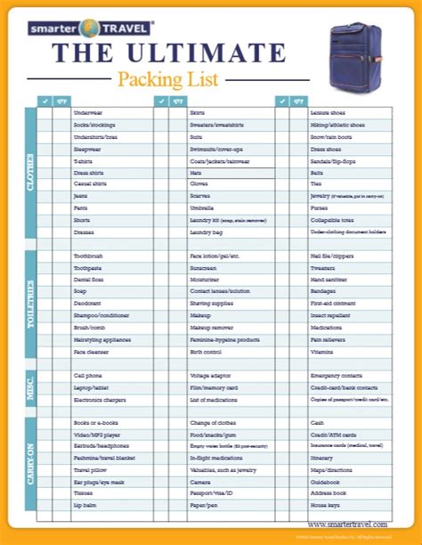 Free Printable Shipping Packing List Template