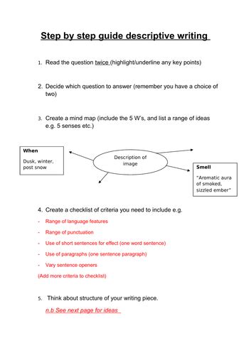 Instructions to candidates do not open this question paper until you are told to do so. Descriptive writing AQA English Language paper 1 section B (Planning sheet) | Teaching Resources