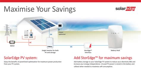 Solar Battery Storage Explained Solar Power