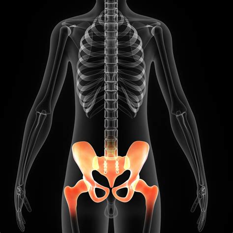 Natural Sacroiliac Joint Pain Treatment in Mill Creek