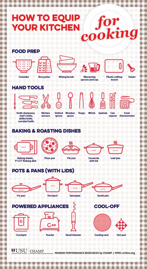How To Equip Your Kitchen For Cooking Infographic Hprc