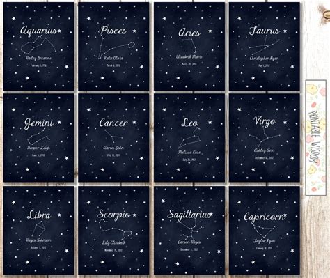 Nursery Zodiac Astrology Art Printable Personalized Name Etsy