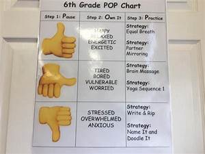 The Villano View Pop Charts Popping Up In Classes