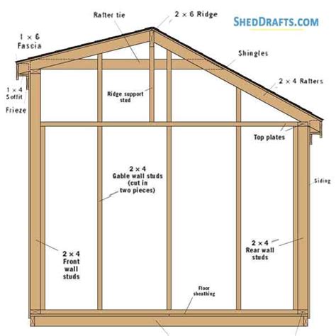 49 Shed Blueprints 8X12 Pics Wood Working 101