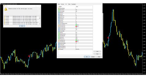 Rsi Adx Arrows