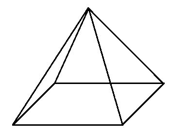 Pyramide geometrie. 🔥 Leçon Reconnaître une pyramide ou un ...