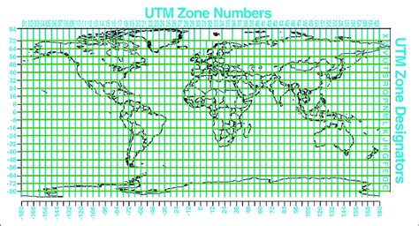 The Universal Transverse Mercator Utm Grid Dana 1999 Habitat 12