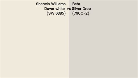 Sherwin Williams Dover White Sw 6385 Vs Behr Silver Drop 790c 2