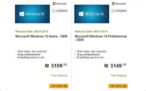 Microsoft Windows 10 Os Price In India