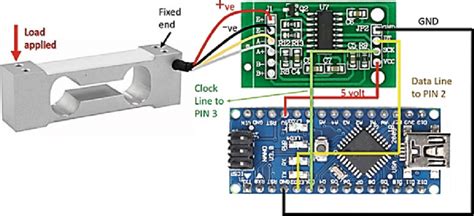 Wiring Between Load Cell Hx711 Module And Microcontroller For A Smart