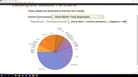 Enhanced Functionality In Visualization And Geo Computation Youtube