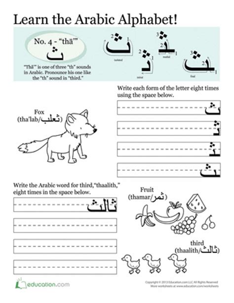 Arabic Alphabet: Thā' | Arabic alphabet, Learn arabic alphabet, Learn arabic online