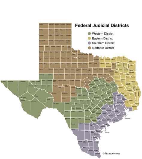 Federal Courts In Texas Tx Almanac