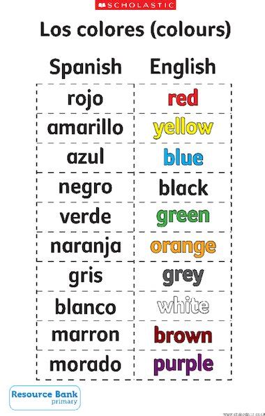 los colores spanish colour vocabulary primary ks1 and ks2 teaching resource scholastic