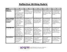 Reflection Paper Rubric 018 Reflective Essay Rubric Reflectiveessay