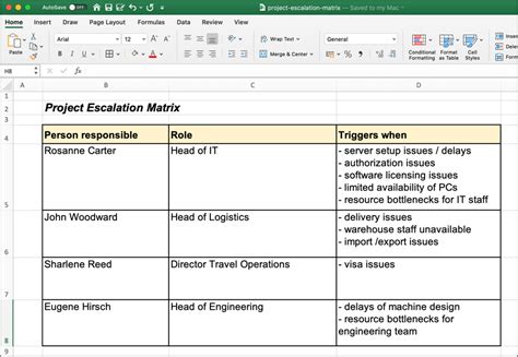 (13 days ago) sod matrix template excel / free excel skills matrix template by ability6 com youtube : Simple Project Escalation Matrix Template to define ...